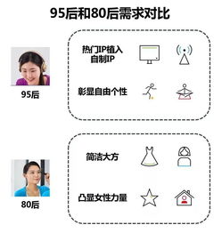 天然成分引领潮流，线下渠道强势反弹——尼尔森卫生用品市场新观察